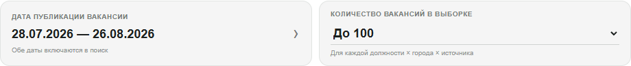Актуальные карточки периода публикации и количества вакансий
